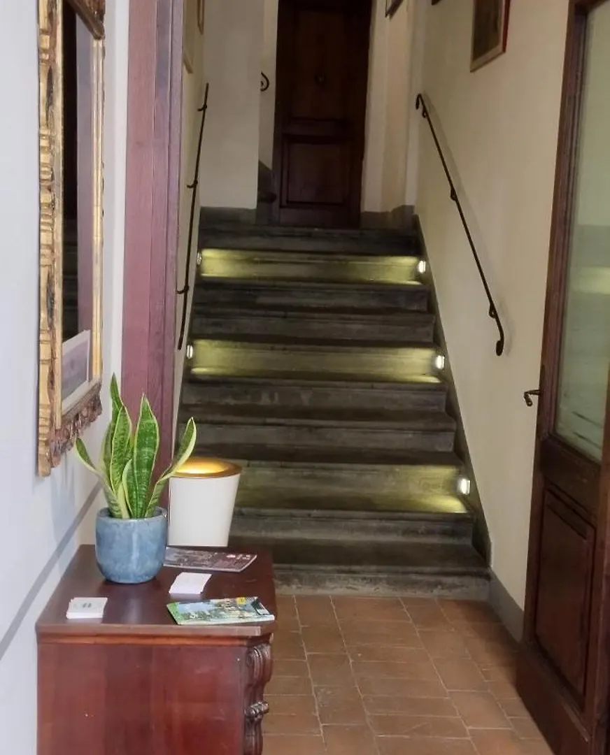 Ferienwohnung Casa Bardi San Gimignano Apartment